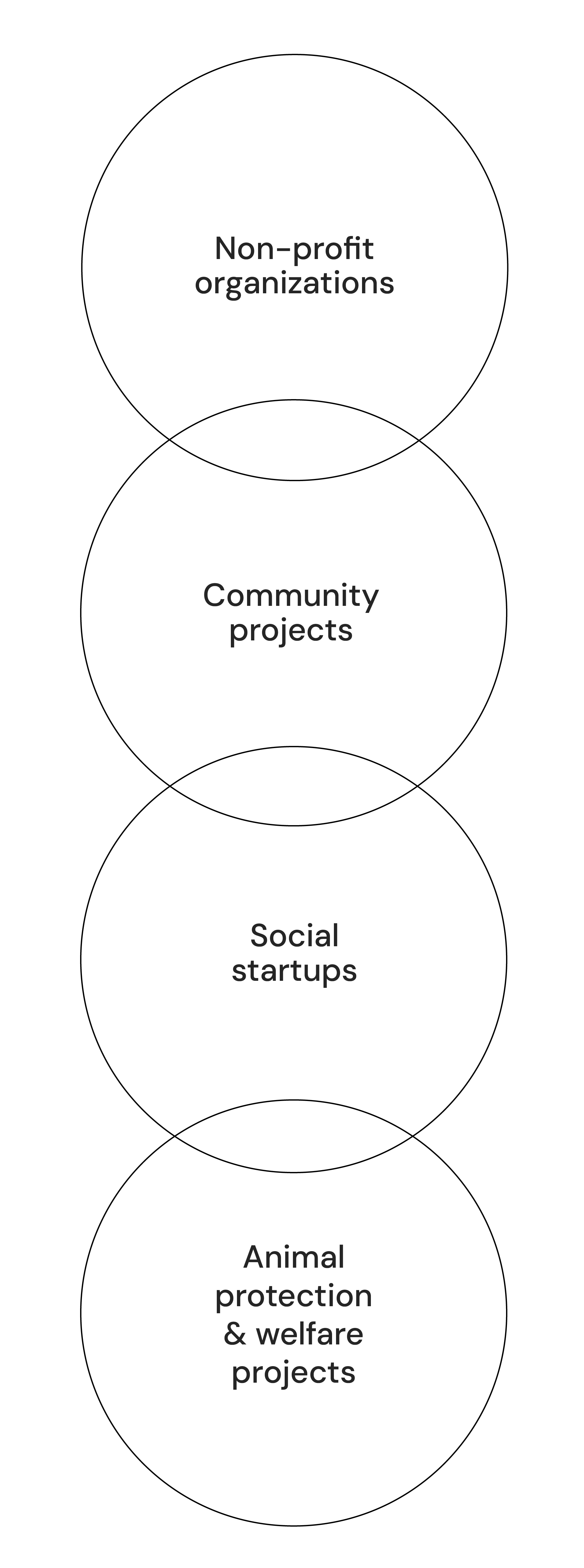 VERTICAL_ENG
